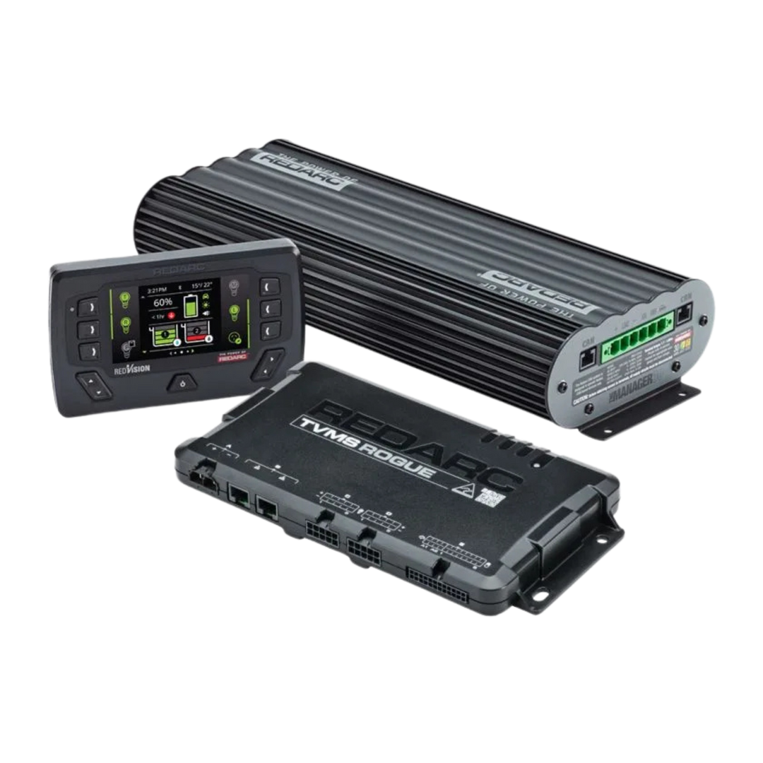 Rogue RedVision & Manager30 Kit