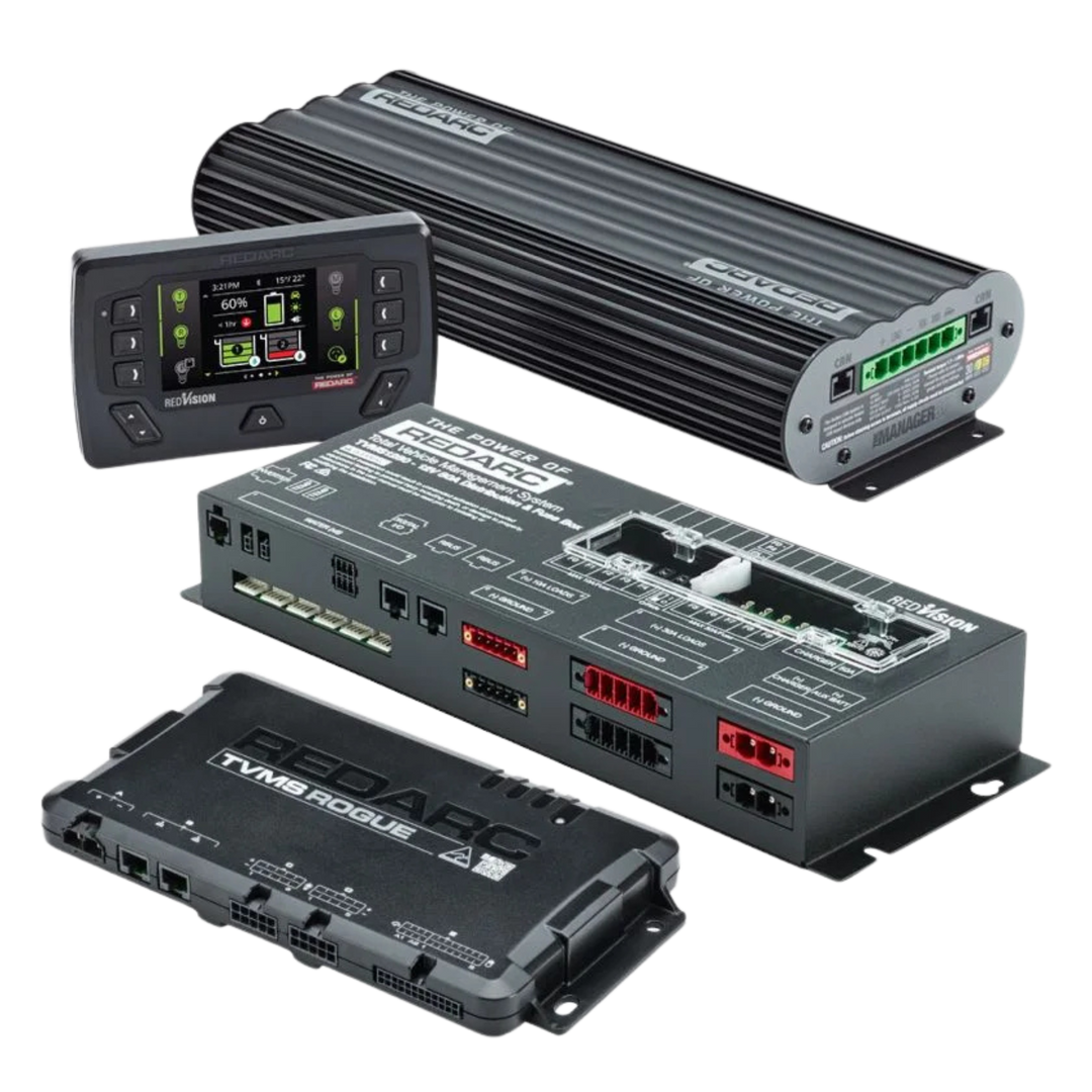 Combo RedVision Kit