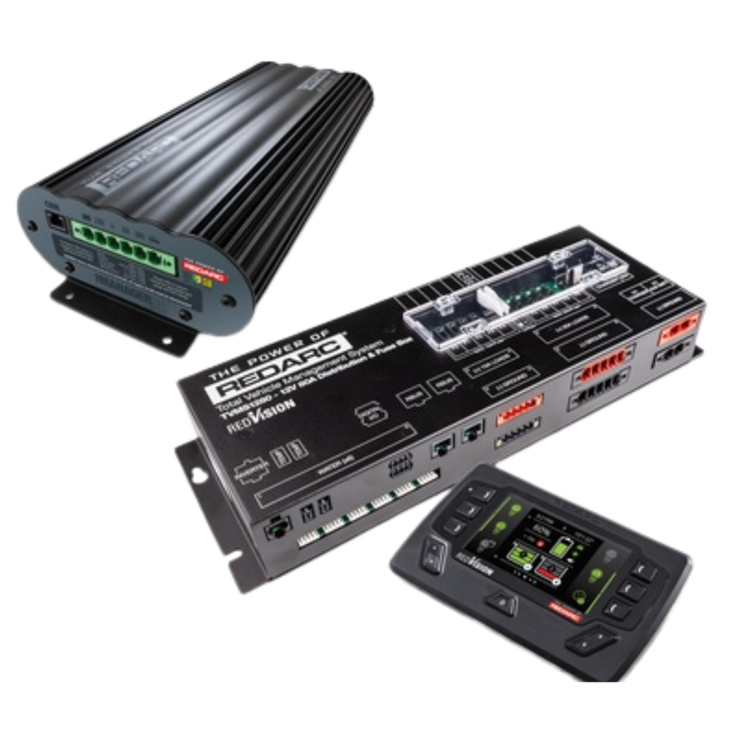 RedVision and Manager30 Kit